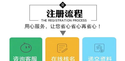 寧夏富仕豐科技 引領銀川代理記賬與商務代辦服務新高度